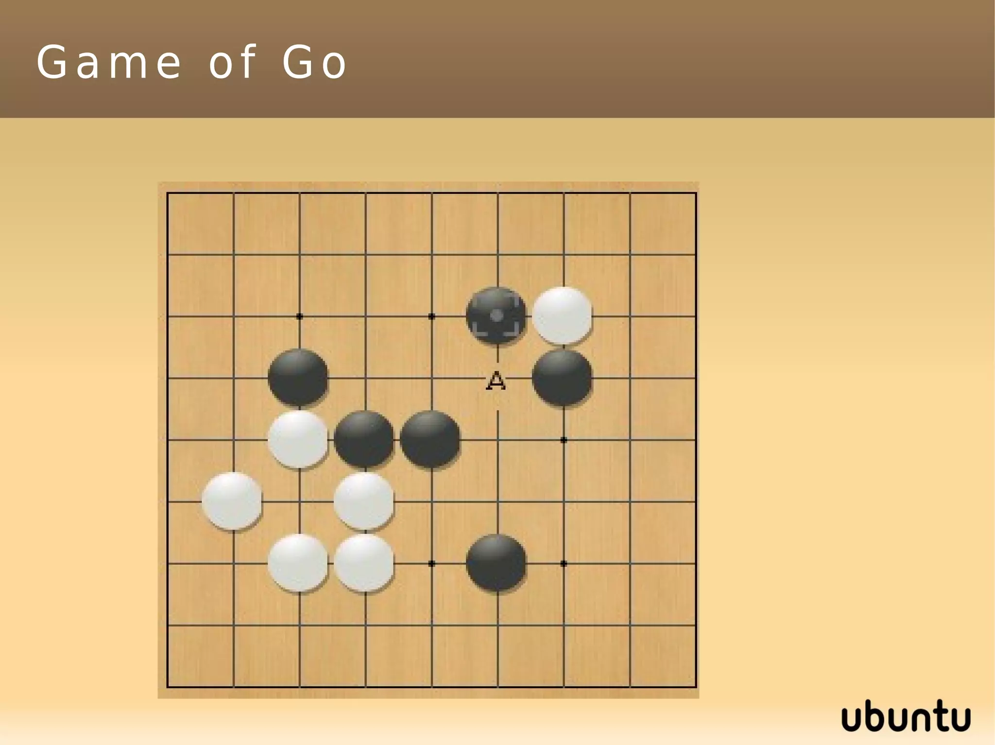 Game of Go
 