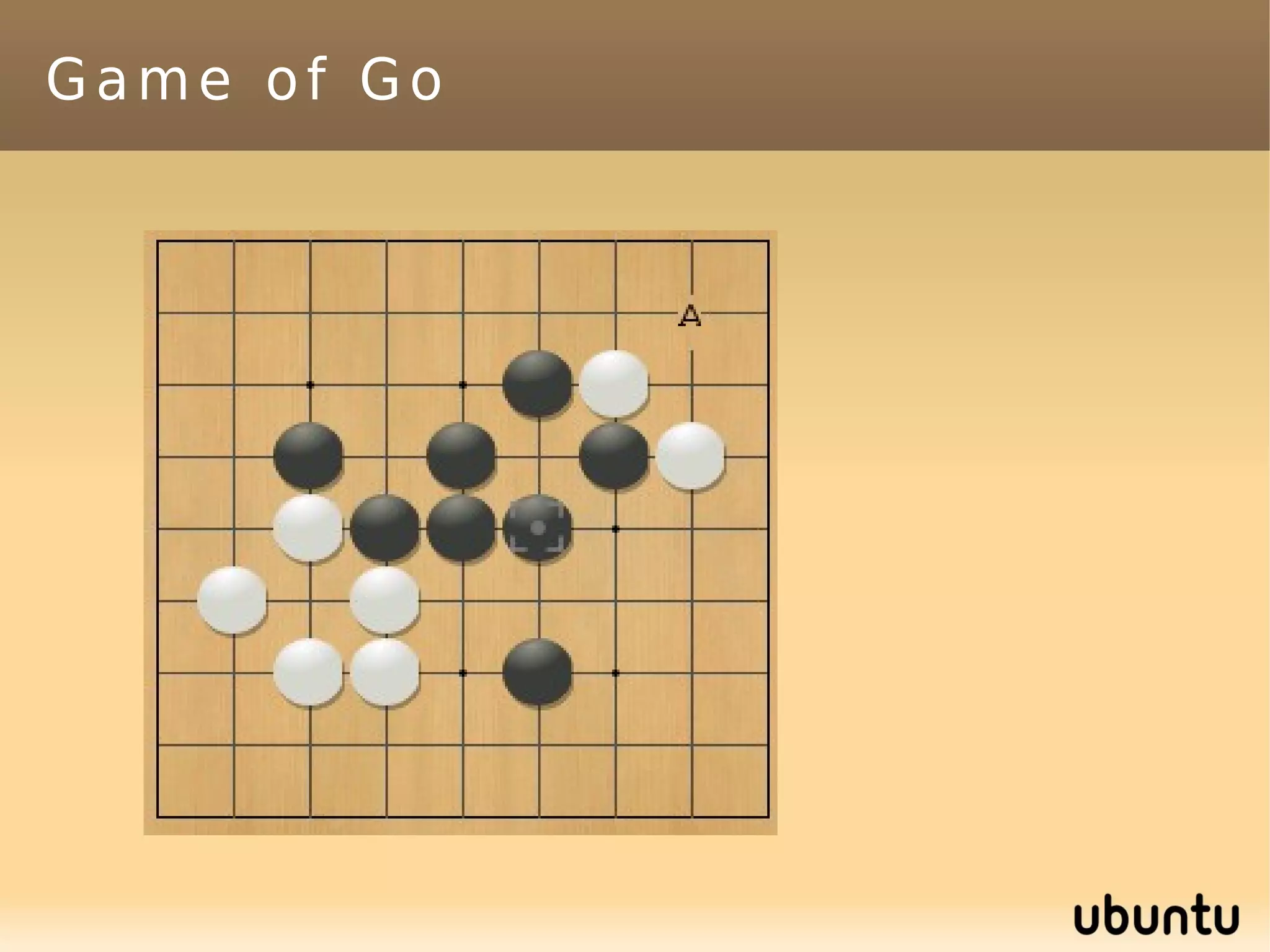 Game of Go
 