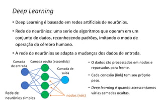 Deep Learning
• Deep Learning é baseado em redes artificiais de neurônios.
• Rede de neurônios: uma serie de algoritmos que operam em um
conjunto de dados, reconhecendo padrões, imitando o modo de
operação do cérebro humano.
• A rede de neurônios se adapta a mudanças dos dados de entrada.
Camada
de entrada
Camada oculta (escondida)
Camada de
saída
Rede de
neurônios simples
nodos (nós)
• O dados são processados em nodos e
repassados para frente.
• Cada conexão (link) tem seu próprio
peso.
• Deep learning é quando acrescentamos
várias camadas ocultas.
 