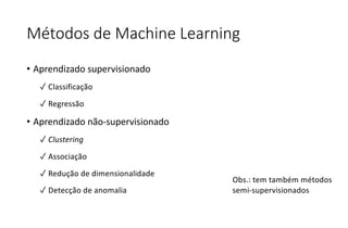 Métodos de Machine Learning
• Aprendizado supervisionado
✓ Classificação
✓ Regressão
• Aprendizado não-supervisionado
✓ Clustering
✓ Associação
✓ Redução de dimensionalidade
✓ Detecção de anomalia
Obs.: tem também métodos
semi-supervisionados
 