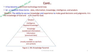 Machine Learning_2025_First Module_1.pdf