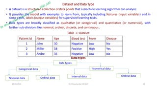 Machine Learning_2025_First Module_1.pdf