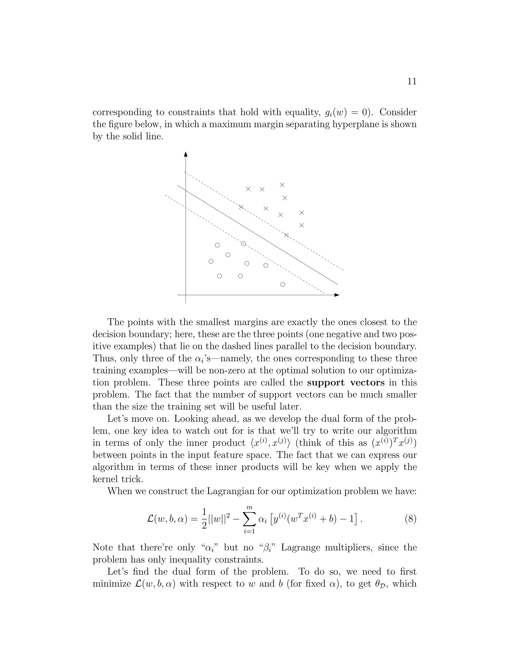 9 
Thus, θP takes the same value as the objective in our problem for all val- 
ues of w that satisfies the primal constraints, and is positive infinity if the 
constraints are violated. Hence, if we consider the minimization problem 
min 
w 
θP(w) = min 
w 
max 
L(w, α, β), 
, 