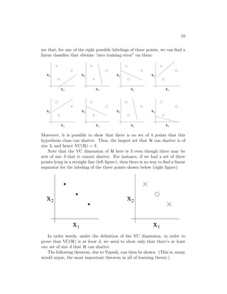10 
see that, for any of the eight possible labelings of these points, we can find a 
linear classifier that obtains “zero training error” on them: 
x 
2 x 
x1 
2 x 
x1 
2 x 
x1 
x1 
2 
x 
2 x 
x1 
2 x 
x1 
2 x 
x1 
x1 
2 
Moreover, it is possible to show that there is no set of 4 points that this 
hypothesis class can shatter. Thus, the largest set that H can shatter is of 
size 3, and hence VC(H) = 3. 
Note that the VC dimension of H here is 3 even though there may be 
sets of size 3 that it cannot shatter. For instance, if we had a set of three 
points lying in a straight line (left figure), then there is no way to find a linear 
separator for the labeling of the three points shown below (right figure): 
x 
x1 
2 
 
 
 
x 
x1 
2 
In order words, under the definition of the VC dimension, in order to 
prove that VC(H) is at least d, we need to show only that there’s at least 
one set of size d that H can shatter. 
The following theorem, due to Vapnik, can then be shown. (This is, many 
would argue, the most important theorem in all of learning theory.) 
 