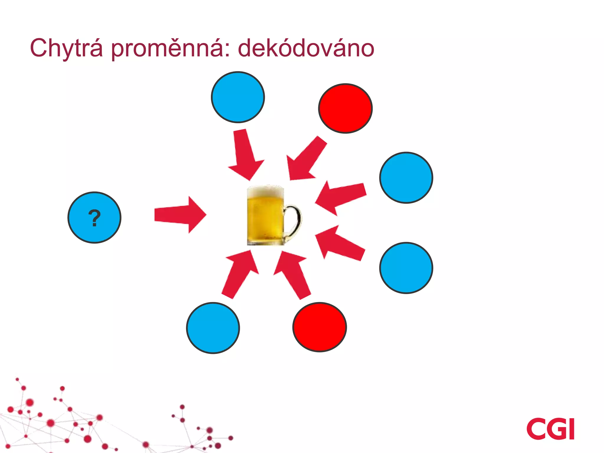 Chytrá proměnná: dekódováno
?
 