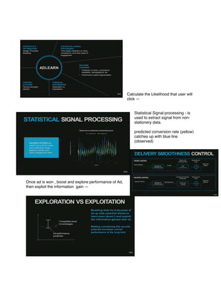 Calculate the Likelihood that user will
click —
Statistical Signal processing - is
used to extract signal from non-
stationery data.
predicted conversion rate (yellow)
catches up with blue line
(observed)
Once ad is won , boost and explore performance of Ad,
then exploit the information gain —
 