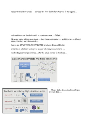 independent random variable — consider the Joint Distribution of across all the regions …
multi-variate normal distribution with a covariance matrix …. SIGMA …
if 2 sensor tracks fall into same block —- then they are correlated …. and if they are in different
block .. then they are independent ….
thus we get STRUCTURE of CORRELATED structures (Diagonal Blocks)
similarities in sole latent unobserved spaces with noisy measurements ….
now the Bayesian nonparametrics … offer the actual number of structures …
— Always do the dimensional modeling on
low rank data ….
 