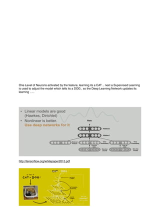 One Level of Neurons activated by the feature, learning its a CAT .. next a Supervised Learning
is used to adjust the model which tells its a DOG , so the Deep Learning Network updates its
learning …..
http://tensorﬂow.org/whitepaper2015.pdf
 