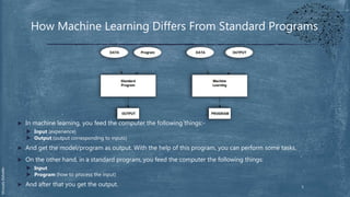 Intro to Machine Learning & AI | PPTX | Artificial Intelligence ...