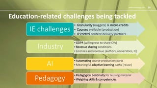 34www.innoenergy.com
Education-related challenges being tackled
34
• Granularity (nuggets) & micro-credits
• Courses available (production)
• IP control content delivery partners
IE challenges
•GDPR (willingness to share CVs)
•Revenue sharing conditions
•Licenses and revenue (authors, universities, IE)
Industry
•Automating course production parts
•Meaningful adaptive learning paths (reuse)AI
•Pedagogical continuity for reusing material
•Weighing skills & competenciesPedagogy
 