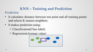 MACHINE LEARNING ALGORITHM - K-Nearest neighbor.pptx