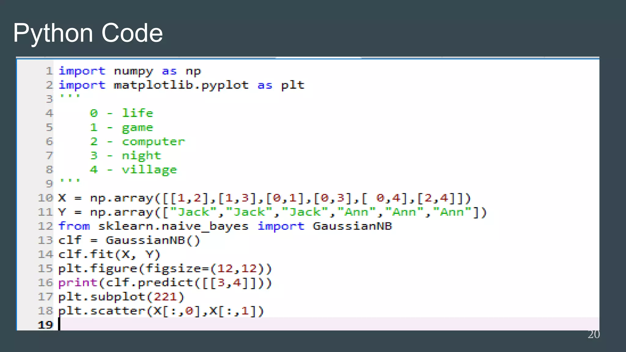 Python Code
20
 