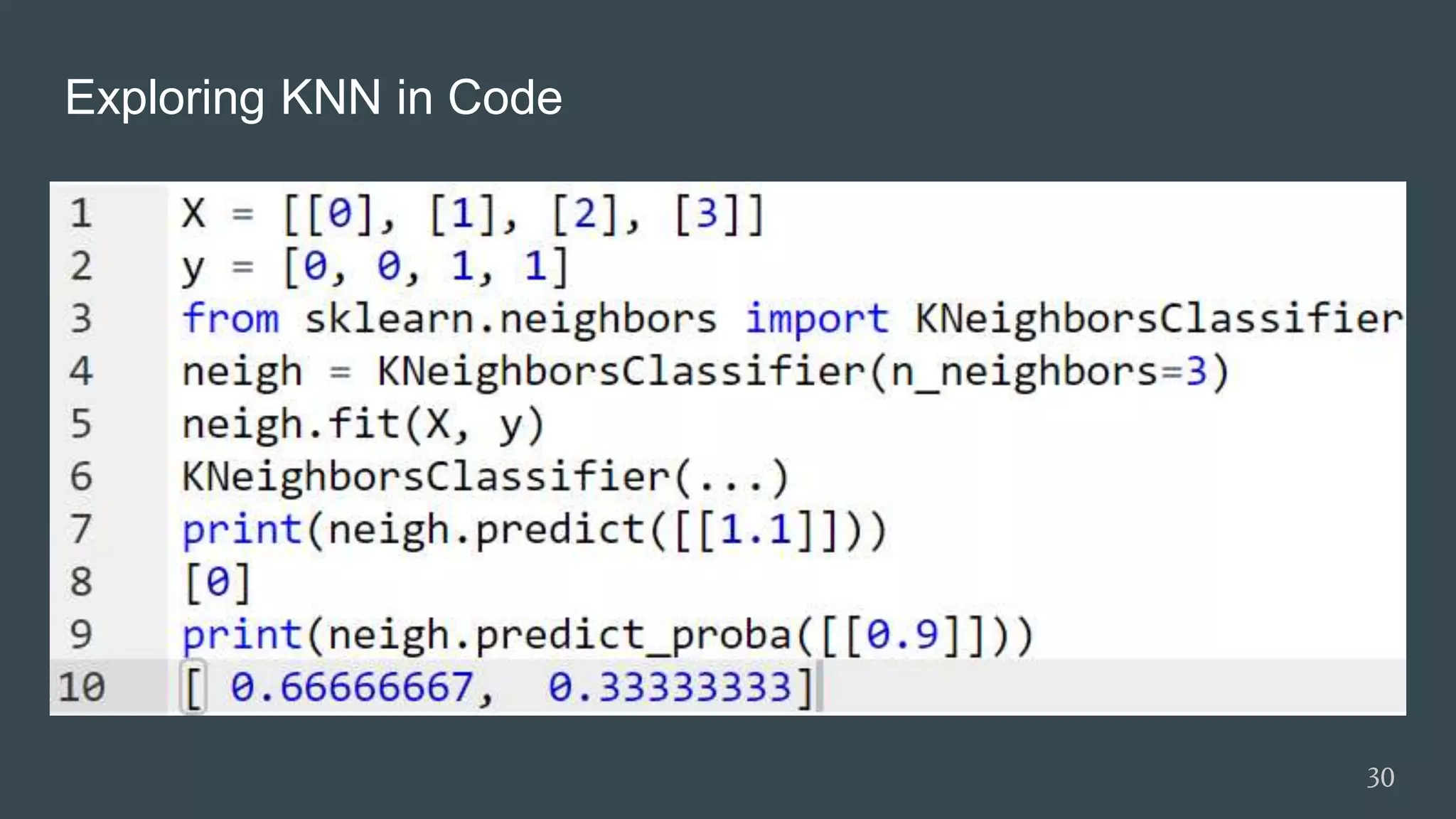 Exploring KNN in Code
30
 