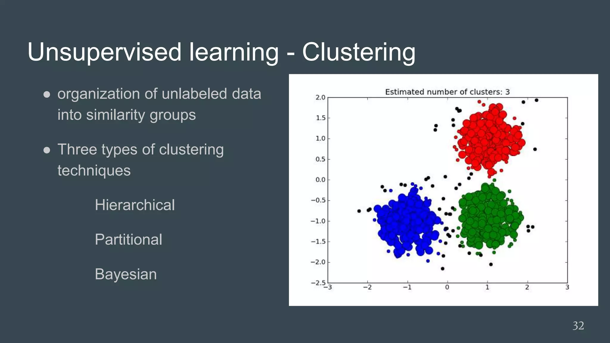 Unsupervised learning - Clustering
● organization of unlabeled data
into similarity groups
● Three types of clustering
techniques
Hierarchical
Partitional
Bayesian
32
 