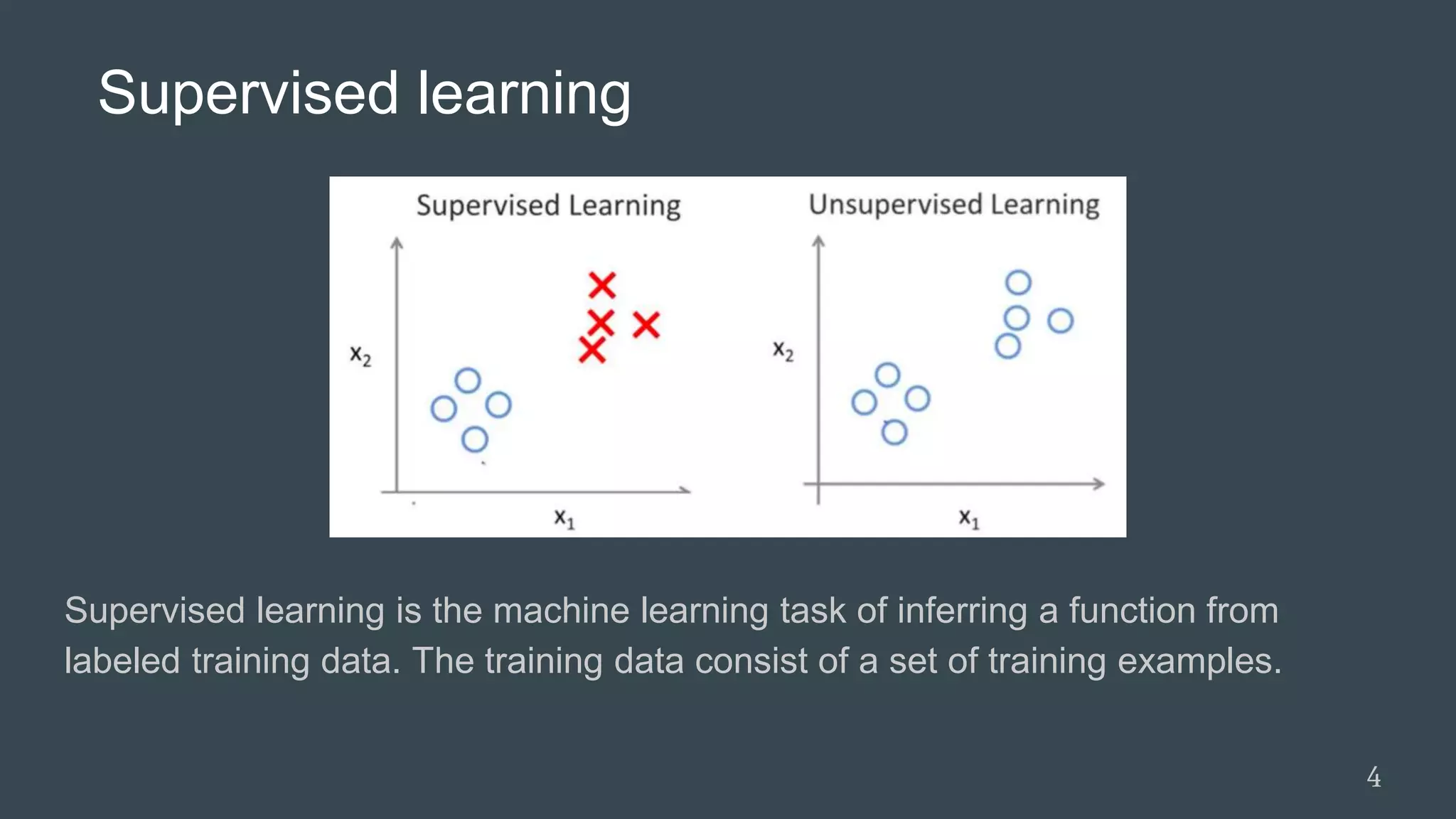 Supervised learning
Supervised learning is the machine learning task of inferring a function from
labeled training data. The training data consist of a set of training examples.
4
 