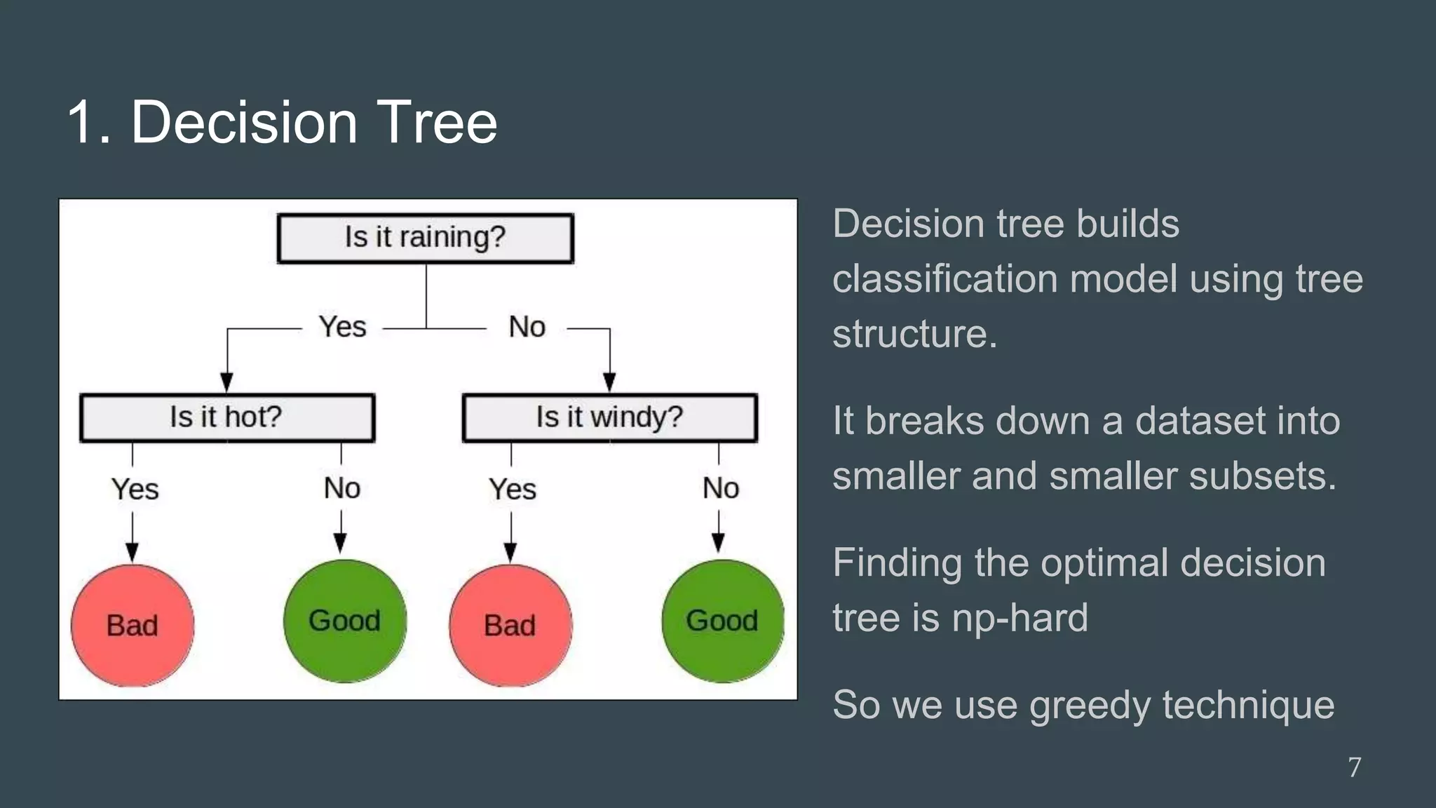 1. Decision Tree
Decision tree builds
classification model using tree
structure.
It breaks down a dataset into
smaller and smaller subsets.
Finding the optimal decision
tree is np-hard
So we use greedy technique
7
 