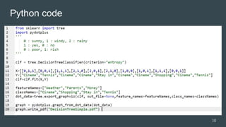 Python code
10
 