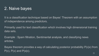 2. Naive bayes
It is a classification technique based on Bayes’ Theorem with an assumption
of independence among predictors.
Primarily used for text classification which involves high dimensional training
data sets.
Example : Spam filtration, Sentimental analysis, and classifying news
articles.
Bayes theorem provides a way of calculating posterior probability P(c|x) from
P(c), P(x) and P(x|c).
15
 