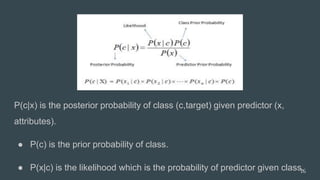 P(c|x) is the posterior probability of class (c,target) given predictor (x,
attributes).
● P(c) is the prior probability of class.
● P(x|c) is the likelihood which is the probability of predictor given class.16
 