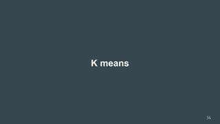 K means
34
 