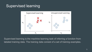 Supervised learning
Supervised learning is the machine learning task of inferring a function from
labeled training data. The training data consist of a set of training examples.
4
 