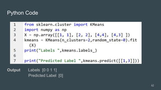 Python Code
Output Labels [0 0 1 1]
Predicted Label [0]
41
 