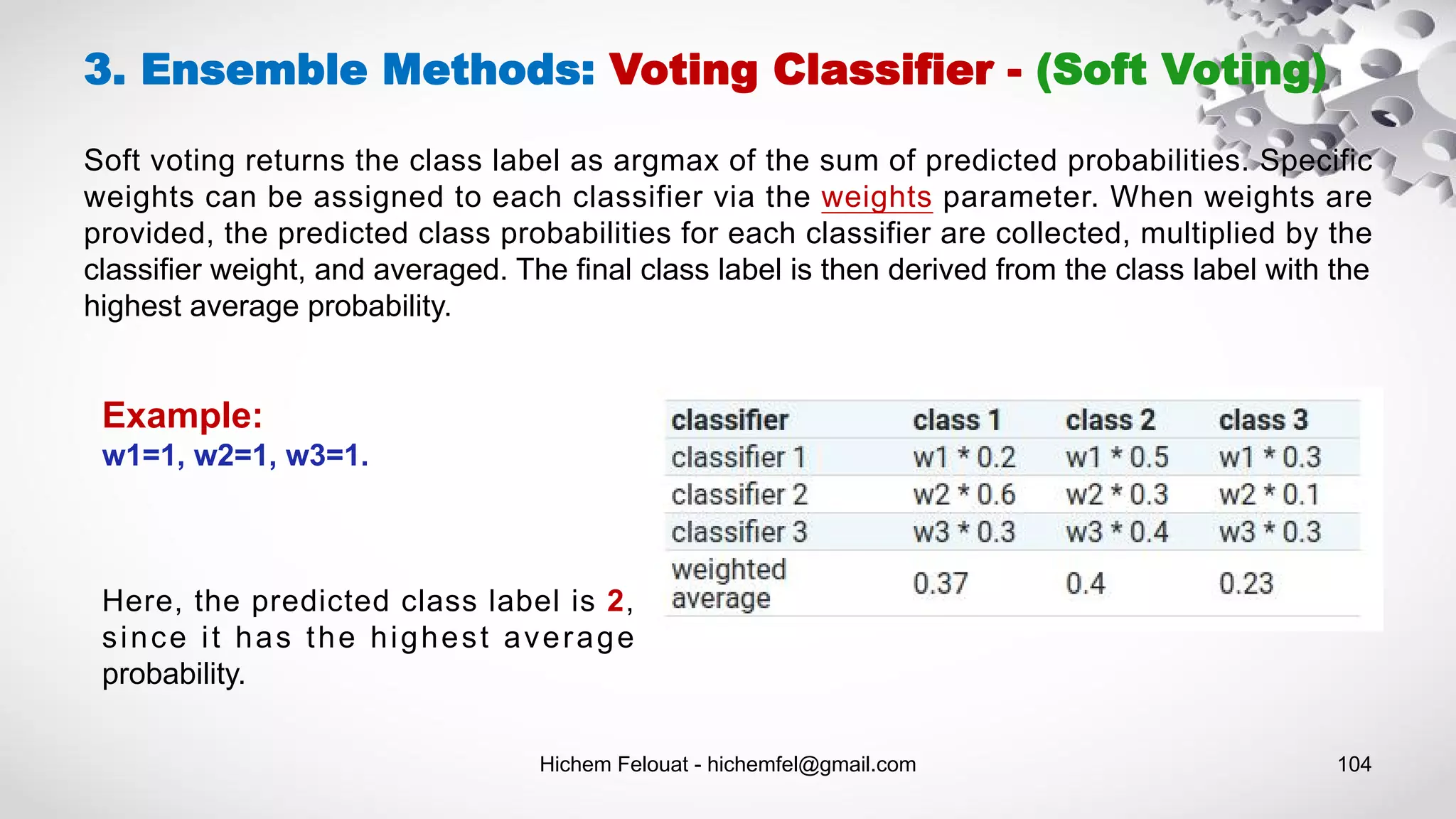 Hichem Felouat - hichemfel@gmail.com 104
3. Ensemble Methods: Voting Classifier - (Soft Voting)
Soft voting returns the class label as argmax of the sum of predicted probabilities. Specific
weights can be assigned to each classifier via the weights parameter. When weights are
provided, the predicted class probabilities for each classifier are collected, multiplied by the
classifier weight, and averaged. The final class label is then derived from the class label with the
highest average probability.
Example:
w1=1, w2=1, w3=1.
Here, the predicted class label is 2,
since it has the highest average
probability.
 