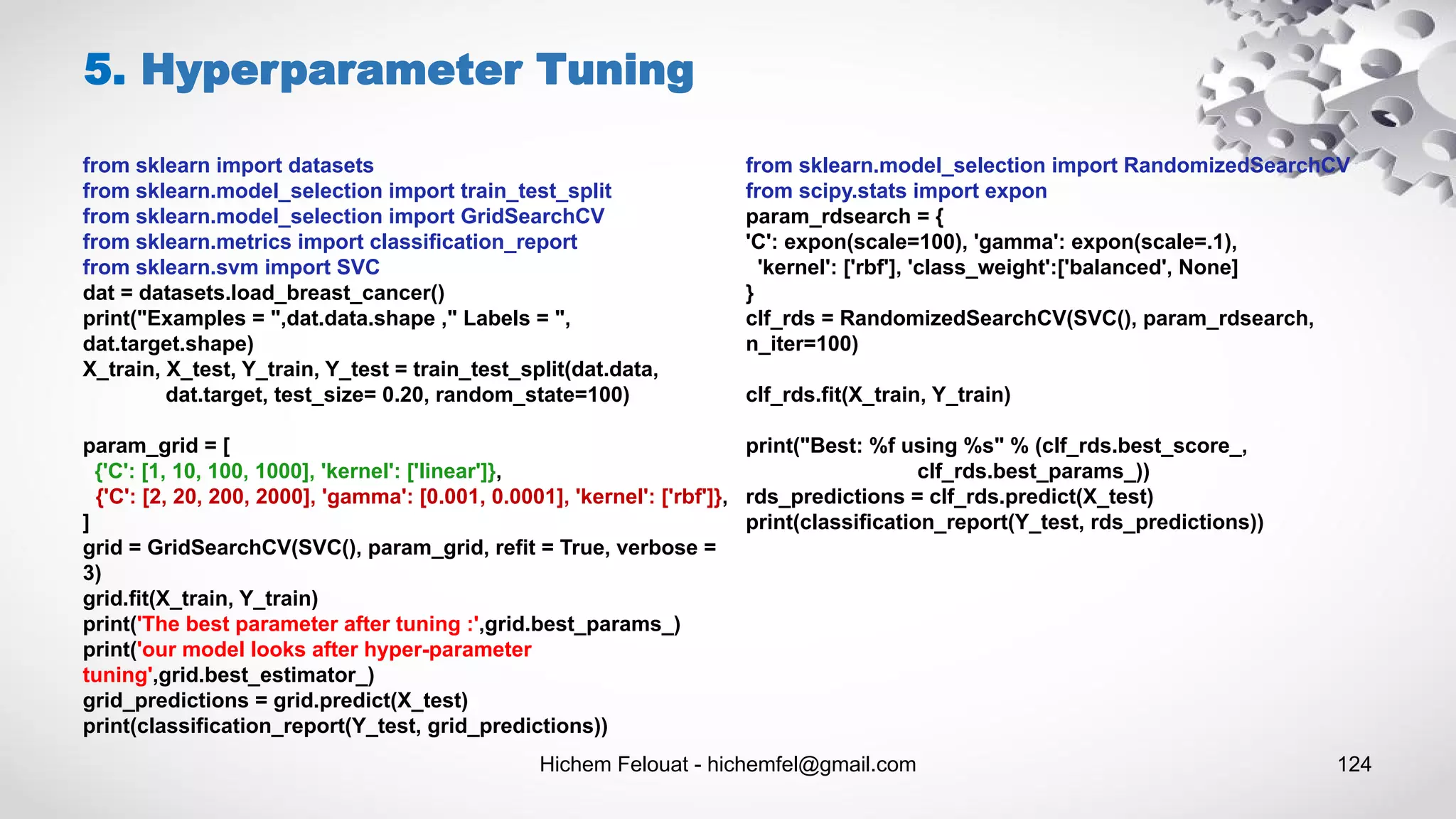 Hichem Felouat - hichemfel@gmail.com 124
5. Hyperparameter Tuning
from sklearn import datasets
from sklearn.model_selection import train_test_split
from sklearn.model_selection import GridSearchCV
from sklearn.metrics import classification_report
from sklearn.svm import SVC
dat = datasets.load_breast_cancer()
print("Examples = ",dat.data.shape ," Labels = ",
dat.target.shape)
X_train, X_test, Y_train, Y_test = train_test_split(dat.data,
dat.target, test_size= 0.20, random_state=100)
param_grid = [
{'C': [1, 10, 100, 1000], 'kernel': ['linear']},
{'C': [2, 20, 200, 2000], 'gamma': [0.001, 0.0001], 'kernel': ['rbf']},
]
grid = GridSearchCV(SVC(), param_grid, refit = True, verbose =
3)
grid.fit(X_train, Y_train)
print('The best parameter after tuning :',grid.best_params_)
print('our model looks after hyper-parameter
tuning',grid.best_estimator_)
grid_predictions = grid.predict(X_test)
print(classification_report(Y_test, grid_predictions))
from sklearn.model_selection import RandomizedSearchCV
from scipy.stats import expon
param_rdsearch = {
'C': expon(scale=100), 'gamma': expon(scale=.1),
'kernel': ['rbf'], 'class_weight':['balanced', None]
}
clf_rds = RandomizedSearchCV(SVC(), param_rdsearch,
n_iter=100)
clf_rds.fit(X_train, Y_train)
print("Best: %f using %s" % (clf_rds.best_score_,
clf_rds.best_params_))
rds_predictions = clf_rds.predict(X_test)
print(classification_report(Y_test, rds_predictions))
 