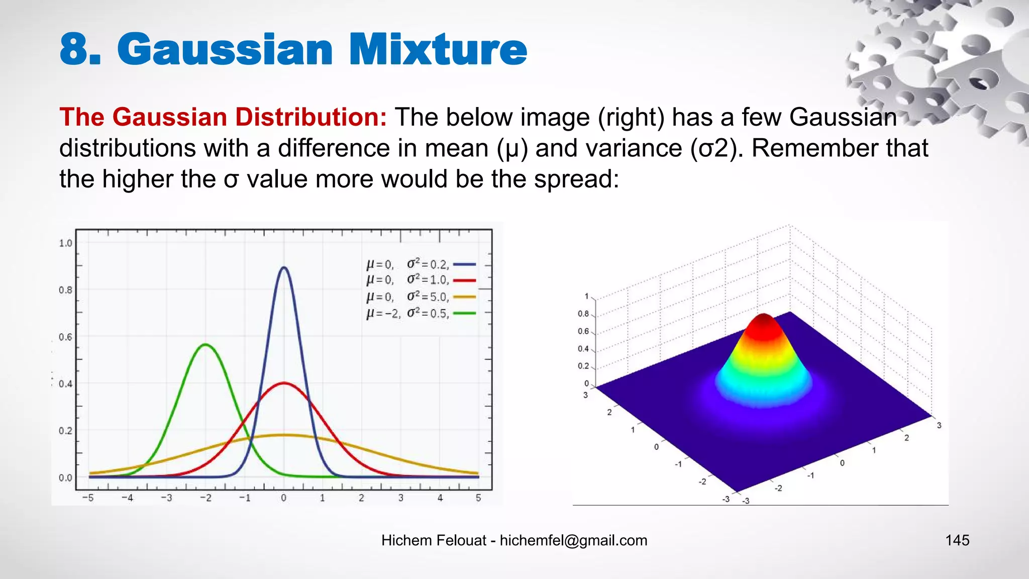 Hichem Felouat - hichemfel@gmail.com 145
8. Gaussian Mixture
The Gaussian Distribution: The below image (right) has a few Gaussian
distributions with a difference in mean (μ) and variance (σ2). Remember that
the higher the σ value more would be the spread:
 