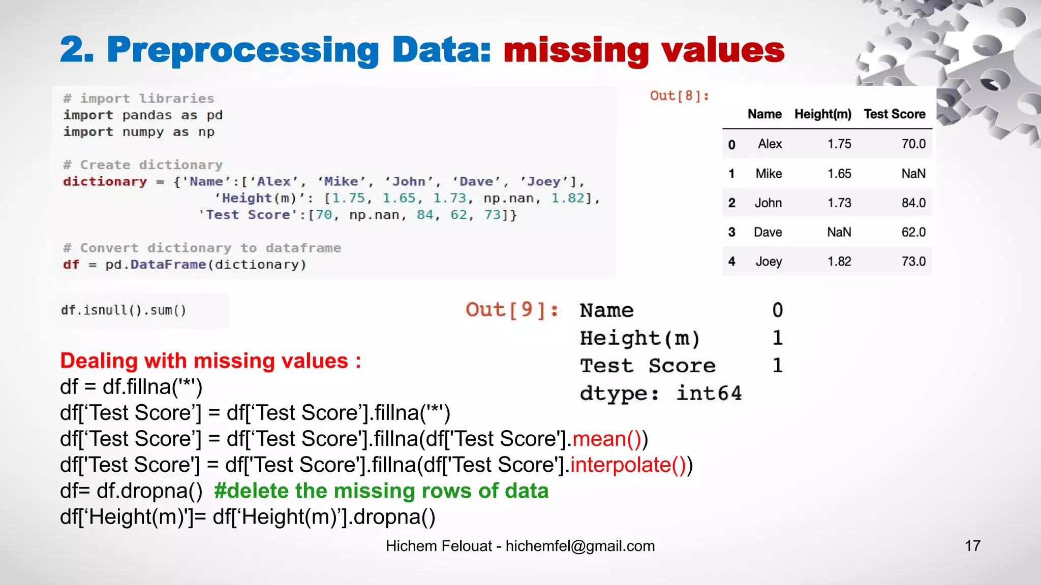 Hichem Felouat - hichemfel@gmail.com 17
2. Preprocessing Data: missing values
Dealing with missing values :
df = df.fillna('*')
df[‘Test Score’] = df[‘Test Score’].fillna('*')
df[‘Test Score’] = df[‘Test Score'].fillna(df['Test Score'].mean())
df['Test Score'] = df['Test Score'].fillna(df['Test Score'].interpolate())
df= df.dropna() #delete the missing rows of data
df[‘Height(m)']= df[‘Height(m)’].dropna()
 
