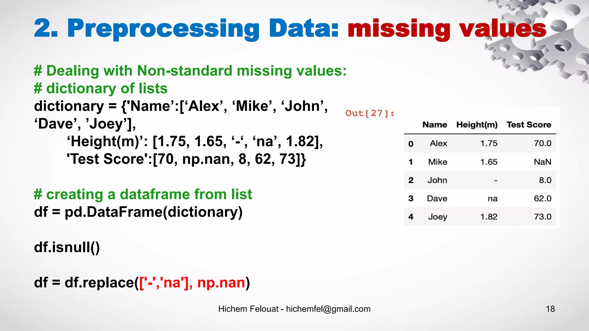 Hichem Felouat - hichemfel@gmail.com 18
2. Preprocessing Data: missing values
# Dealing with Non-standard missing values:
# dictionary of lists
dictionary = {'Name’:[‘Alex’, ‘Mike’, ‘John’,
‘Dave’, ’Joey’],
‘Height(m)’: [1.75, 1.65, ‘-‘, ‘na’, 1.82],
'Test Score':[70, np.nan, 8, 62, 73]}
# creating a dataframe from list
df = pd.DataFrame(dictionary)
df.isnull()
df = df.replace(['-','na'], np.nan)
 