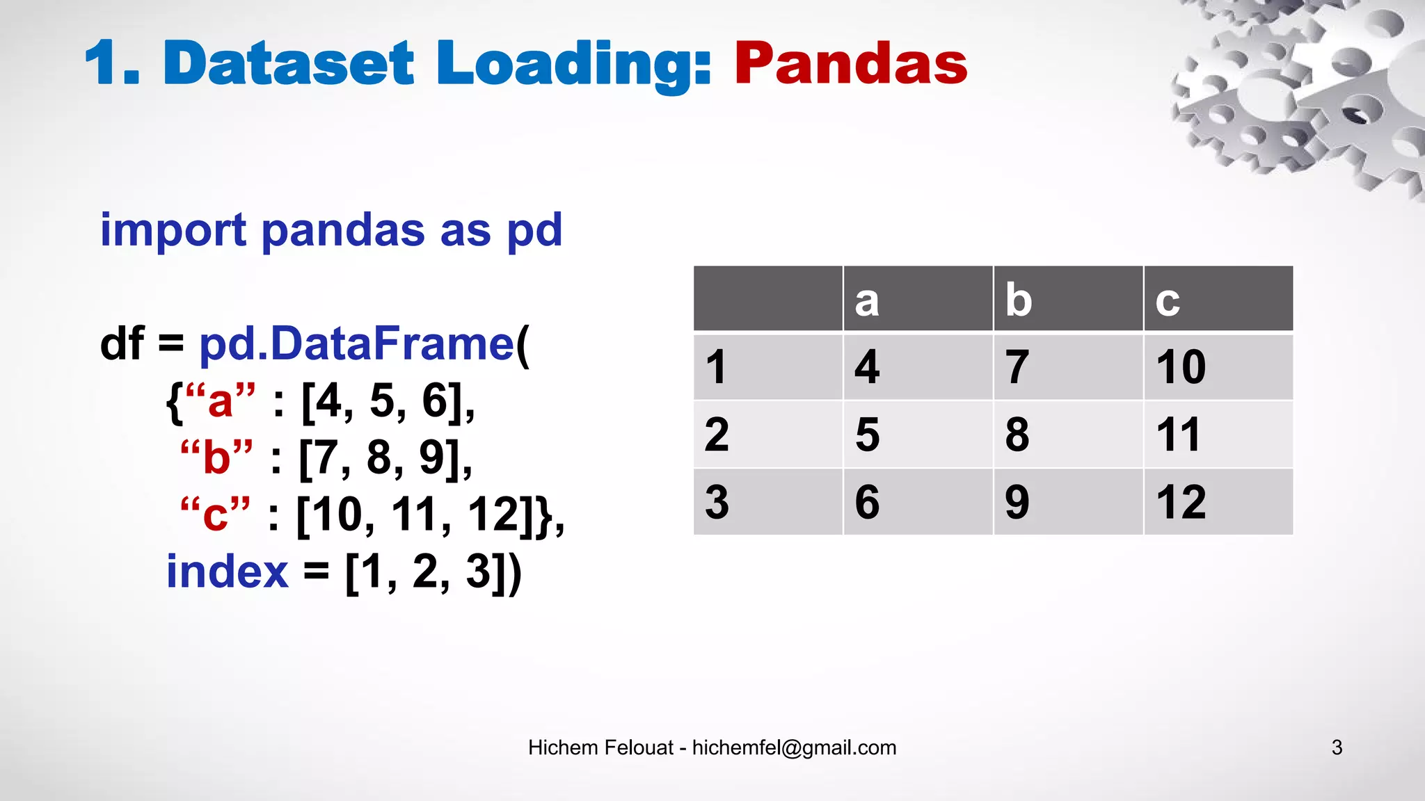 1. Dataset Loading: Pandas
Hichem Felouat - hichemfel@gmail.com 3
import pandas as pd
df = pd.DataFrame(
{“a” : [4, 5, 6],
“b” : [7, 8, 9],
“c” : [10, 11, 12]},
index = [1, 2, 3])
a b c
1 4 7 10
2 5 8 11
3 6 9 12
 