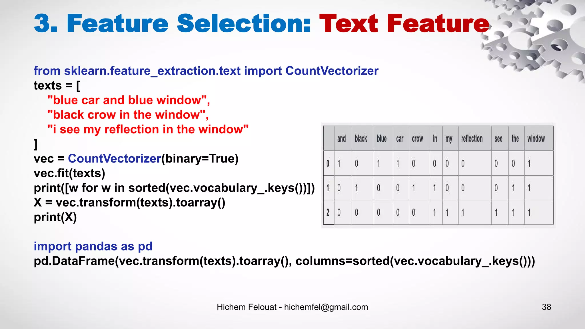 Hichem Felouat - hichemfel@gmail.com 38
from sklearn.feature_extraction.text import CountVectorizer
texts = [
"blue car and blue window",
"black crow in the window",
"i see my reflection in the window"
]
vec = CountVectorizer(binary=True)
vec.fit(texts)
print([w for w in sorted(vec.vocabulary_.keys())])
X = vec.transform(texts).toarray()
print(X)
import pandas as pd
pd.DataFrame(vec.transform(texts).toarray(), columns=sorted(vec.vocabulary_.keys()))
3. Feature Selection: Text Feature
 