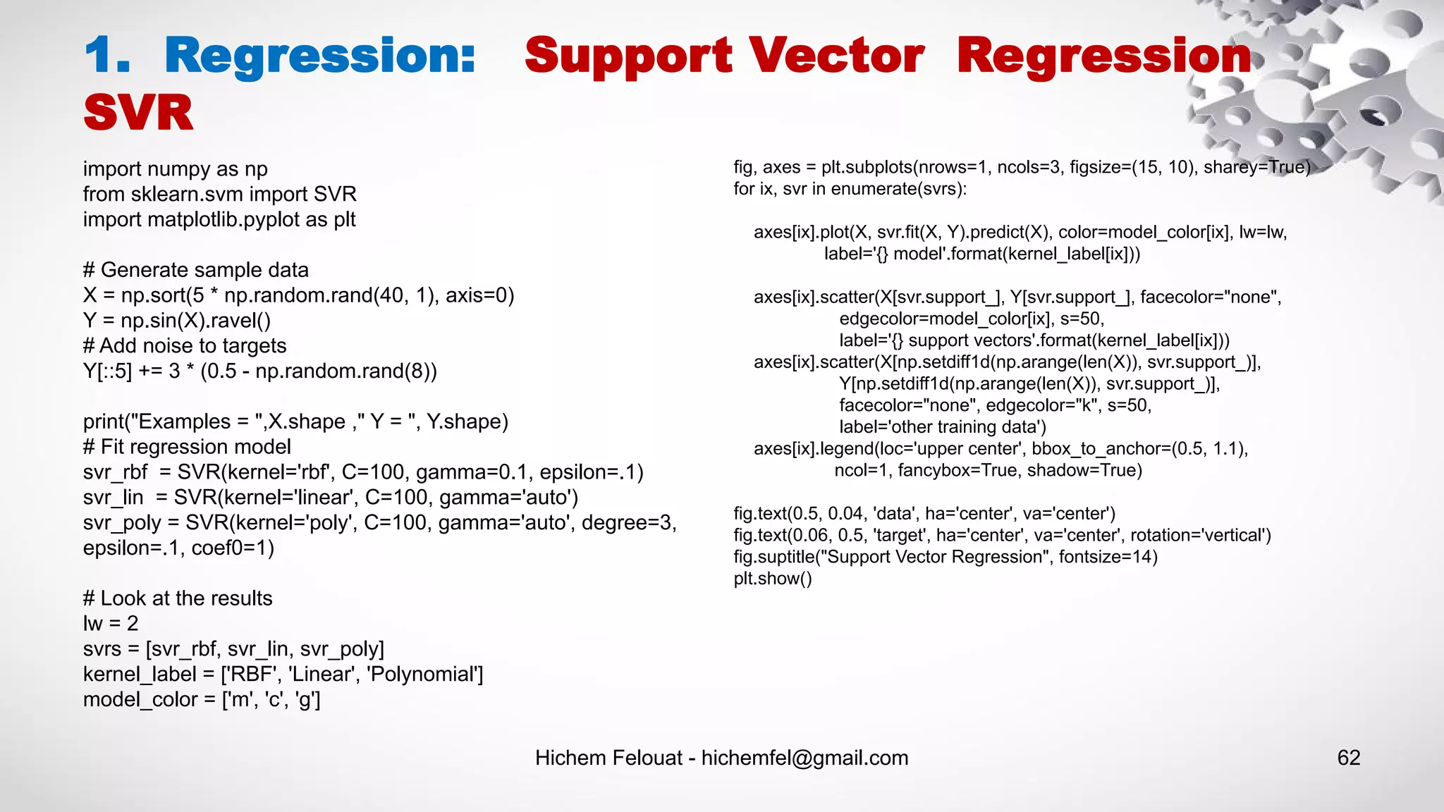 Hichem Felouat - hichemfel@gmail.com 62
1. Regression: Support Vector Regression
SVR
import numpy as np
from sklearn.svm import SVR
import matplotlib.pyplot as plt
# Generate sample data
X = np.sort(5 * np.random.rand(40, 1), axis=0)
Y = np.sin(X).ravel()
# Add noise to targets
Y[::5] += 3 * (0.5 - np.random.rand(8))
print("Examples = ",X.shape ," Y = ", Y.shape)
# Fit regression model
svr_rbf = SVR(kernel='rbf', C=100, gamma=0.1, epsilon=.1)
svr_lin = SVR(kernel='linear', C=100, gamma='auto')
svr_poly = SVR(kernel='poly', C=100, gamma='auto', degree=3,
epsilon=.1, coef0=1)
# Look at the results
lw = 2
svrs = [svr_rbf, svr_lin, svr_poly]
kernel_label = ['RBF', 'Linear', 'Polynomial']
model_color = ['m', 'c', 'g']
fig, axes = plt.subplots(nrows=1, ncols=3, figsize=(15, 10), sharey=True)
for ix, svr in enumerate(svrs):
axes[ix].plot(X, svr.fit(X, Y).predict(X), color=model_color[ix], lw=lw,
label='{} model'.format(kernel_label[ix]))
axes[ix].scatter(X[svr.support_], Y[svr.support_], facecolor="none",
edgecolor=model_color[ix], s=50,
label='{} support vectors'.format(kernel_label[ix]))
axes[ix].scatter(X[np.setdiff1d(np.arange(len(X)), svr.support_)],
Y[np.setdiff1d(np.arange(len(X)), svr.support_)],
facecolor="none", edgecolor="k", s=50,
label='other training data')
axes[ix].legend(loc='upper center', bbox_to_anchor=(0.5, 1.1),
ncol=1, fancybox=True, shadow=True)
fig.text(0.5, 0.04, 'data', ha='center', va='center')
fig.text(0.06, 0.5, 'target', ha='center', va='center', rotation='vertical')
fig.suptitle("Support Vector Regression", fontsize=14)
plt.show()
 