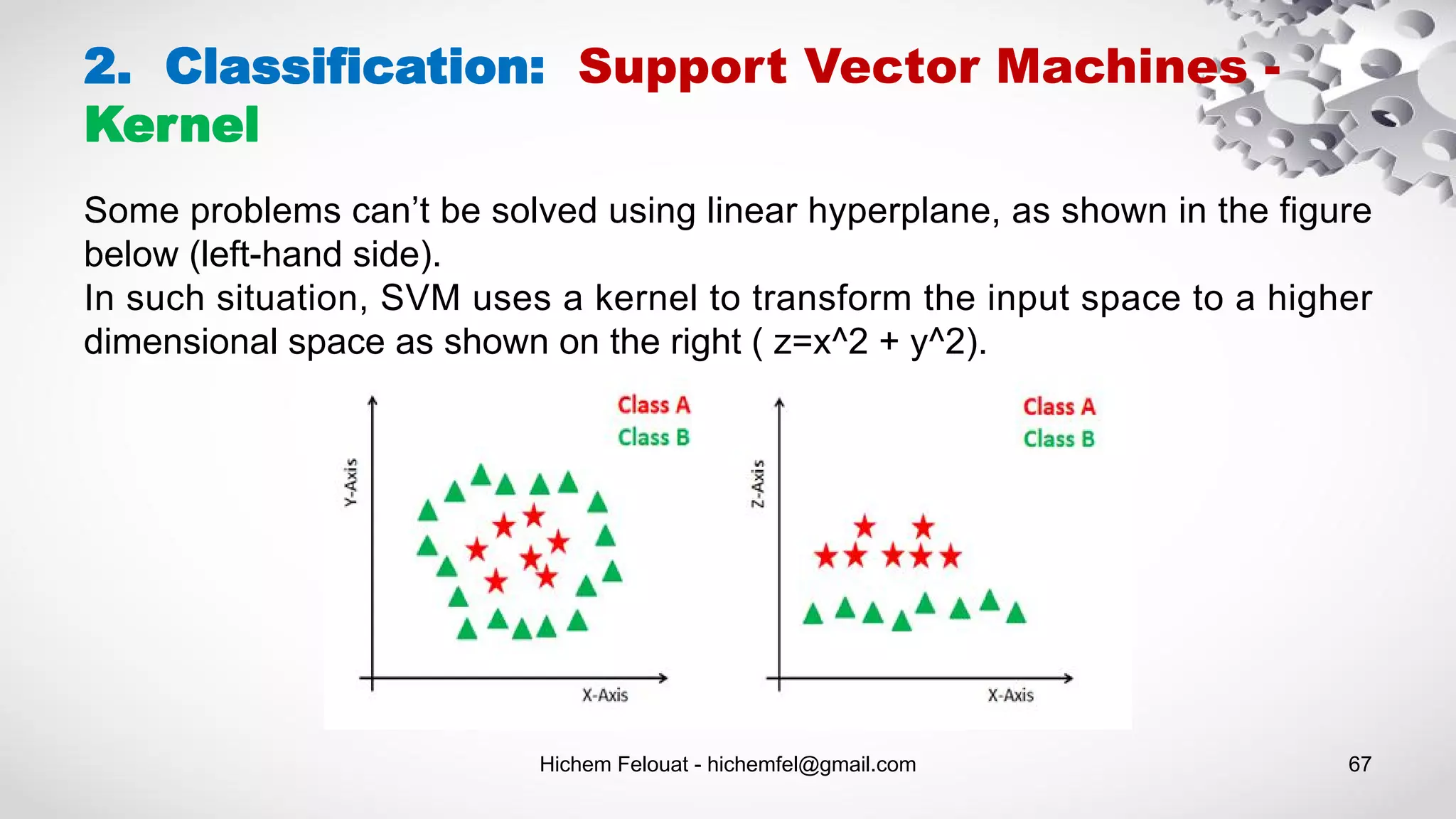 Hichem Felouat - hichemfel@gmail.com 67
2. Classification: Support Vector Machines -
Kernel
Some problems can’t be solved using linear hyperplane, as shown in the figure
below (left-hand side).
In such situation, SVM uses a kernel to transform the input space to a higher
dimensional space as shown on the right ( z=x^2 + y^2).
 
