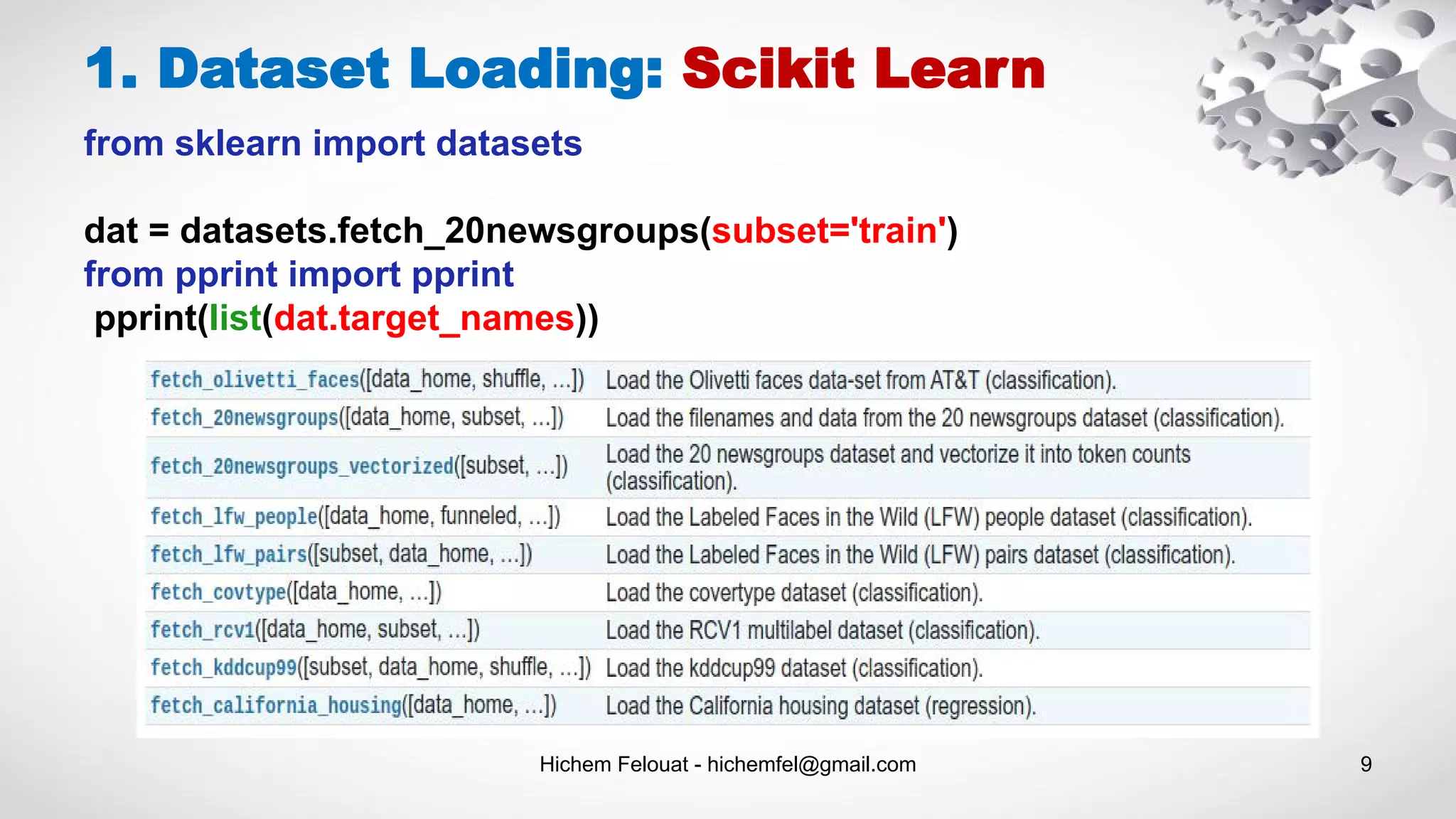 Hichem Felouat - hichemfel@gmail.com 9
1. Dataset Loading: Scikit Learn
from sklearn import datasets
dat = datasets.fetch_20newsgroups(subset='train')
from pprint import pprint
pprint(list(dat.target_names))
 