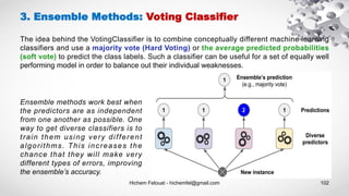 Hichem Felouat - hichemfel@gmail.com 102
3. Ensemble Methods: Voting Classifier
The idea behind the VotingClassifier is to combine conceptually different machine learning
classifiers and use a majority vote (Hard Voting) or the average predicted probabilities
(soft vote) to predict the class labels. Such a classifier can be useful for a set of equally well
performing model in order to balance out their individual weaknesses.
Ensemble methods work best when
the predictors are as independent
from one another as possible. One
way to get diverse classifiers is to
train them using very different
algorithms. This increases the
chance that they will make very
different types of errors, improving
the ensemble’s accuracy.
 
