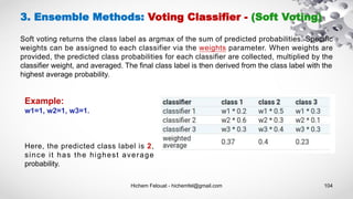 Hichem Felouat - hichemfel@gmail.com 104
3. Ensemble Methods: Voting Classifier - (Soft Voting)
Soft voting returns the class label as argmax of the sum of predicted probabilities. Specific
weights can be assigned to each classifier via the weights parameter. When weights are
provided, the predicted class probabilities for each classifier are collected, multiplied by the
classifier weight, and averaged. The final class label is then derived from the class label with the
highest average probability.
Example:
w1=1, w2=1, w3=1.
Here, the predicted class label is 2,
since it has the highest average
probability.
 