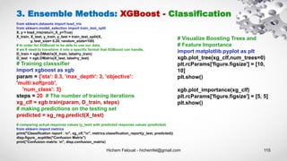 Hichem Felouat - hichemfel@gmail.com 115
3. Ensemble Methods: XGBoost - Classification
from sklearn.datasets import load_iris
from sklearn.model_selection import train_test_split
X, y = load_iris(return_X_y=True)
X_train, X_test, y_train, y_test = train_test_split(X,
y, test_size= 0.20, random_state=100)
# In order for XGBoost to be able to use our data,
# we’ll need to transform it into a specific format that XGBoost can handle.
D_train = xgb.DMatrix(X_train, label=y_train)
D_test = xgb.DMatrix(X_test, label=y_test)
# Training classsifier
import xgboost as xgb
param = {'eta': 0.3, 'max_depth': 3, 'objective':
'multi:softprob',
'num_class': 3}
steps = 20 # The number of training iterations
xg_clf = xgb.train(param, D_train, steps)
# making predictions on the testing set
predicted = xg_reg.predict(X_test)
# comparing actual response values (y_test) with predicted response values (predicted)
from sklearn import metrics
print("Classification report : n", xg_clf,"n", metrics.classification_report(y_test, predicted))
disp.figure_.suptitle("Confusion Matrix")
print("Confusion matrix: n", disp.confusion_matrix)
# Visualize Boosting Trees and
# Feature Importance
import matplotlib.pyplot as plt
xgb.plot_tree(xg_clf,num_trees=0)
plt.rcParams['figure.figsize'] = [10,
10]
plt.show()
xgb.plot_importance(xg_clf)
plt.rcParams['figure.figsize'] = [5, 5]
plt.show()
 