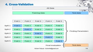 Hichem Felouat - hichemfel@gmail.com 118
4. Cross-Validation
 