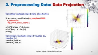 Hichem Felouat - hichemfel@gmail.com 20
2. Preprocessing Data: Data Projection
from sklearn.datasets import make_classification
X, y = make_classification( n_samples=10000,
n_features=4,
flip_y=0.1, class_sep=0.1)
print("X shape = ",X.shape)
print("len y = ", len(y))
print(y)
from mirapy.visualization import visualize_2d,
visualize_3d
visualize_2d(X,y)
visualize_3d(X,y)
 