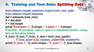 Hichem Felouat - hichemfel@gmail.com 52
5. Training and Test Sets: Splitting Data
from sklearn.model_selection import train_test_split
from sklearn import datasets
dat = datasets.load_iris()
X = dat.data
Y = dat.target
print("Examples = ",X.shape ," Labels = ", Y.shape)
# stratify : If not None, data is split in a stratified fashion, using
this as the class labels.
X_train, X_test, Y_train, Y_test = train_test_split(X,
Y, test_size= 0.20, random_state=100, stratify=Y)
print("X_train = ",X_train.shape ," Y_test = ", Y_test.shape)
 