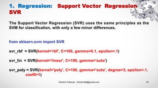 Hichem Felouat - hichemfel@gmail.com 61
1. Regression: Support Vector Regression
SVR
The Support Vector Regression (SVR) uses the same principles as the
SVM for classification, with only a few minor differences.
from sklearn.svm import SVR
svr_rbf = SVR(kernel='rbf', C=100, gamma=0.1, epsilon=.1)
svr_lin = SVR(kernel='linear', C=100, gamma='auto')
svr_poly = SVR(kernel='poly', C=100, gamma='auto', degree=3, epsilon=.1,
coef0=1)
 
