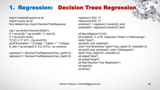 Hichem Felouat - hichemfel@gmail.com 64
1. Regression: Decision Trees Regression
import matplotlib.pyplot as plt
import numpy as np
from sklearn.tree import DecisionTreeRegressor
rng = np.random.RandomState(1)
X = np.sort(5 * rng.rand(80, 1), axis=0)
Y = np.sin(X).ravel()
Y[::5] += 3 * (0.5 - rng.rand(16))
print("Examples = ",X.shape ," Labels = ", Y.shape)
X_test = np.arange(0.0, 5.0, 0.01)[:, np.newaxis]
regressor1 = DecisionTreeRegressor(max_depth=2)
regressor2 = DecisionTreeRegressor(max_depth=5)
regressor1.fit(X, Y)
regressor2.fit(X, Y)
predicted1 = regressor1.predict(X_test)
predicted2 = regressor2.predict(X_test)
plt.figure(figsize=(12,8))
plt.scatter(X, Y, s=20, edgecolor="black",c="darkorange",
label="data")
plt.plot(X_test, predicted1,
color="cornflowerblue",label="max_depth=2", linewidth=2)
plt.plot(X_test, predicted2, color="yellowgreen",
label="max_depth=5", linewidth=2)
plt.xlabel("data")
plt.ylabel("target")
plt.title("Decision Tree Regression")
plt.legend()
plt.show()
 