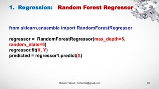 Hichem Felouat - hichemfel@gmail.com 65
1. Regression: Random Forest Regressor
from sklearn.ensemble import RandomForestRegressor
regressor = RandomForestRegressor(max_depth=5,
random_state=0)
regressor.fit(X, Y)
predicted = regressor1.predict(X)
 