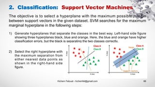 Hichem Felouat - hichemfel@gmail.com 66
2. Classification: Support Vector Machines
The objective is to select a hyperplane with the maximum possible margin
between support vectors in the given dataset. SVM searches for the maximum
marginal hyperplane in the following steps:
1) Generate hyperplanes that separate the classes in the best way. Left-hand side figure
showing three hyperplanes black, blue and orange. Here, the blue and orange have higher
classification errors, but the black is separating the two classes correctly.
2) Select the right hyperplane with
the maximum separation from
either nearest data points as
shown in the right-hand side
figure.
 