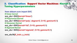 Hichem Felouat - hichemfel@gmail.com 69
2. Classification: Support Vector Machines -Kernel +
Tuning Hyperparameters
from sklearn.svm import SVC
# linear kernel
svc_cls = SVC(kernel='linear')
# Polynomial Kernel
svc_cls = SVC(kernel='poly', degree=5, C=10, gamma=0.1)
# Gaussian Kernel
svc_cls = SVC(kernel='rbf', C=10, gamma=0.1)
# Sigmoid Kernel
svc_cls = SVC(kernel='sigmoid', C=10, gamma=0.1)
svc_cls.fit(X_train, y_train)
 