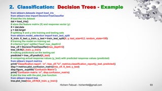 Hichem Felouat - hichemfel@gmail.com 93
2. Classification: Decision Trees - Example
from sklearn.datasets import load_iris
from sklearn.tree import DecisionTreeClassifier
# load the iris dataset
dat = load_iris()
# store the feature matrix (X) and response vector (y)
X = dat.data
y = dat.target
# splitting X and y into training and testing sets
from sklearn.model_selection import train_test_split
X_train, X_test, y_train, y_test = train_test_split(X, y, test_size=0.2, random_state=100)
# training the model on training set
# criterion='gini' splitter='best' max_depth=2
tree_clf = DecisionTreeClassifier(max_depth=2)
tree_clf.fit(X_train, y_train)
# making predictions on the testing set
predicted = tree_clf.predict(X_test)
# comparing actual response values (y_test) with predicted response values (predicted)
from sklearn import metrics
print("Classification report : n", tree_clf,"n", metrics.classification_report(y_test, predicted))
disp = metrics.plot_confusion_matrix(tree_clf, X_test, y_test)
disp.figure_.suptitle("Confusion Matrix")
print("Confusion matrix: n", disp.confusion_matrix)
# plot the tree with the plot_tree function:
from sklearn import tree
tree.plot_tree(tree_clf.fit(X_train, y_train))
 