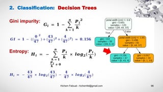 Hichem Felouat - hichemfel@gmail.com 96
Gini impurity:
2. Classification: Decision Trees
Entropy:
 