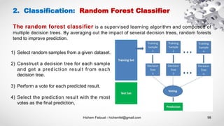 Hichem Felouat - hichemfel@gmail.com 98
2. Classification: Random Forest Classifier
The random forest classifier is a supervised learning algorithm and composed of
multiple decision trees. By averaging out the impact of several decision trees, random forests
tend to improve prediction.
1) Select random samples from a given dataset.
2) Construct a decision tree for each sample
and get a prediction result from each
decision tree.
3) Perform a vote for each predicted result.
4) Select the prediction result with the most
votes as the final prediction,
 